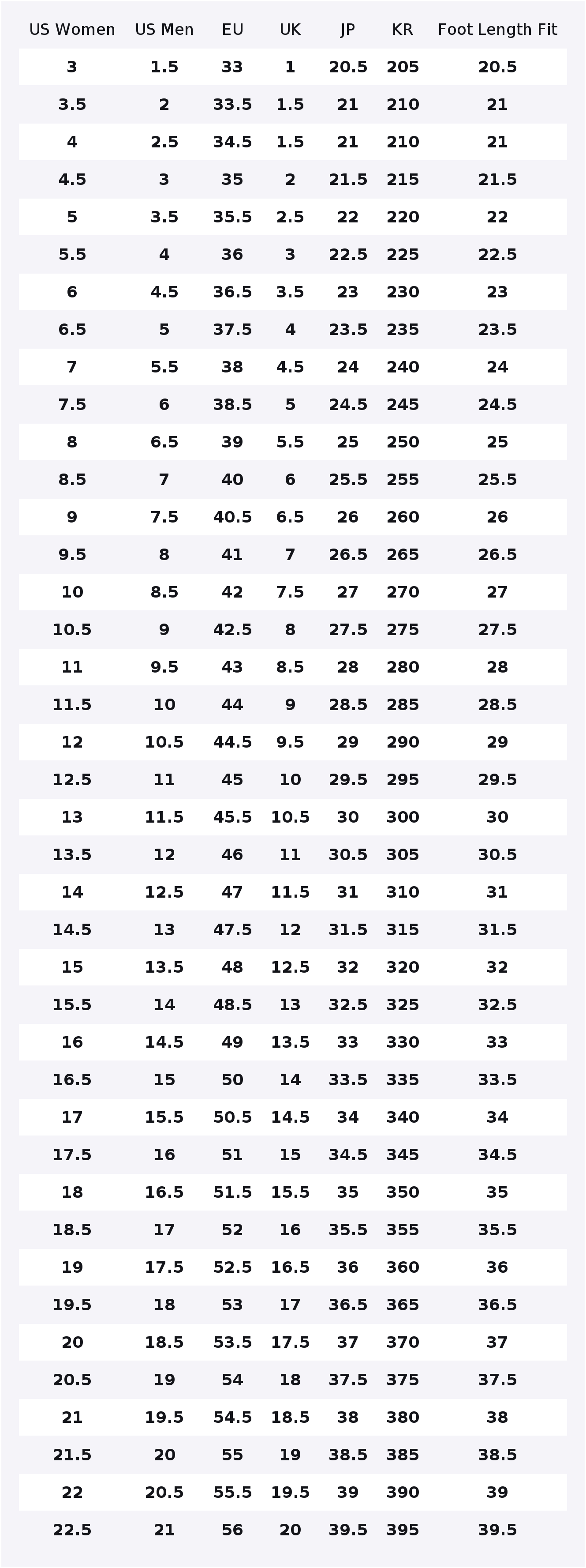 Nike Air Force 1 Skateboardsch - Nike Shoes Air Force 1 recensie en prijs